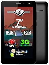 Best available price of Allview AX501Q in Nepal