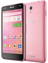 Best available price of BenQ F52 in Nepal