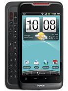 Best available price of HTC Merge in Nepal